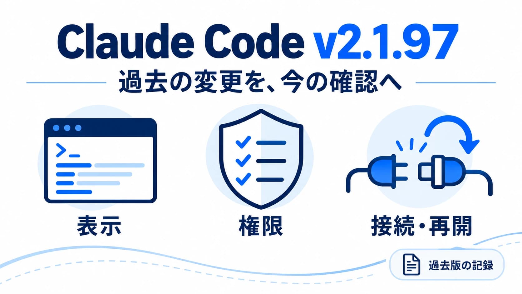 Claude Code v2.1.97の変更点|表示・権限・再開時の確認