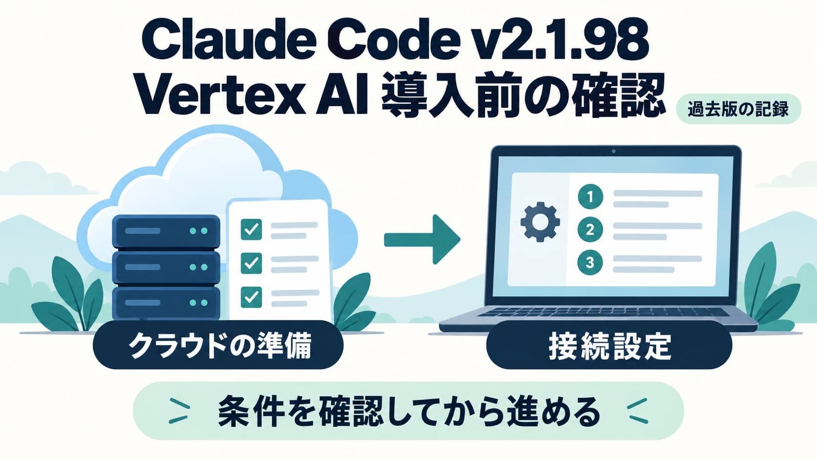 Claude Code v2.1.98の変更点|Vertex AIの導入条件
