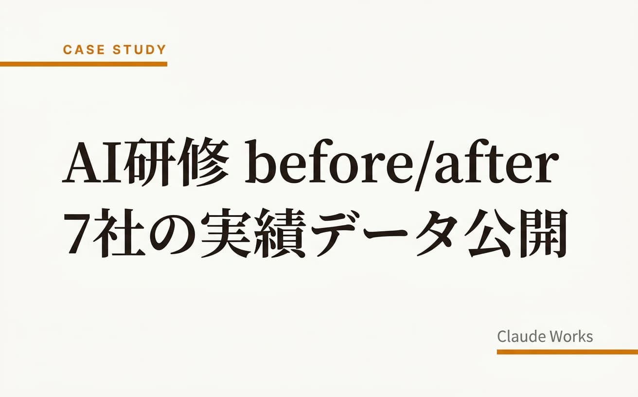 AI研修 before/after 7社の実績データ公開|平均60%の業務時間削減