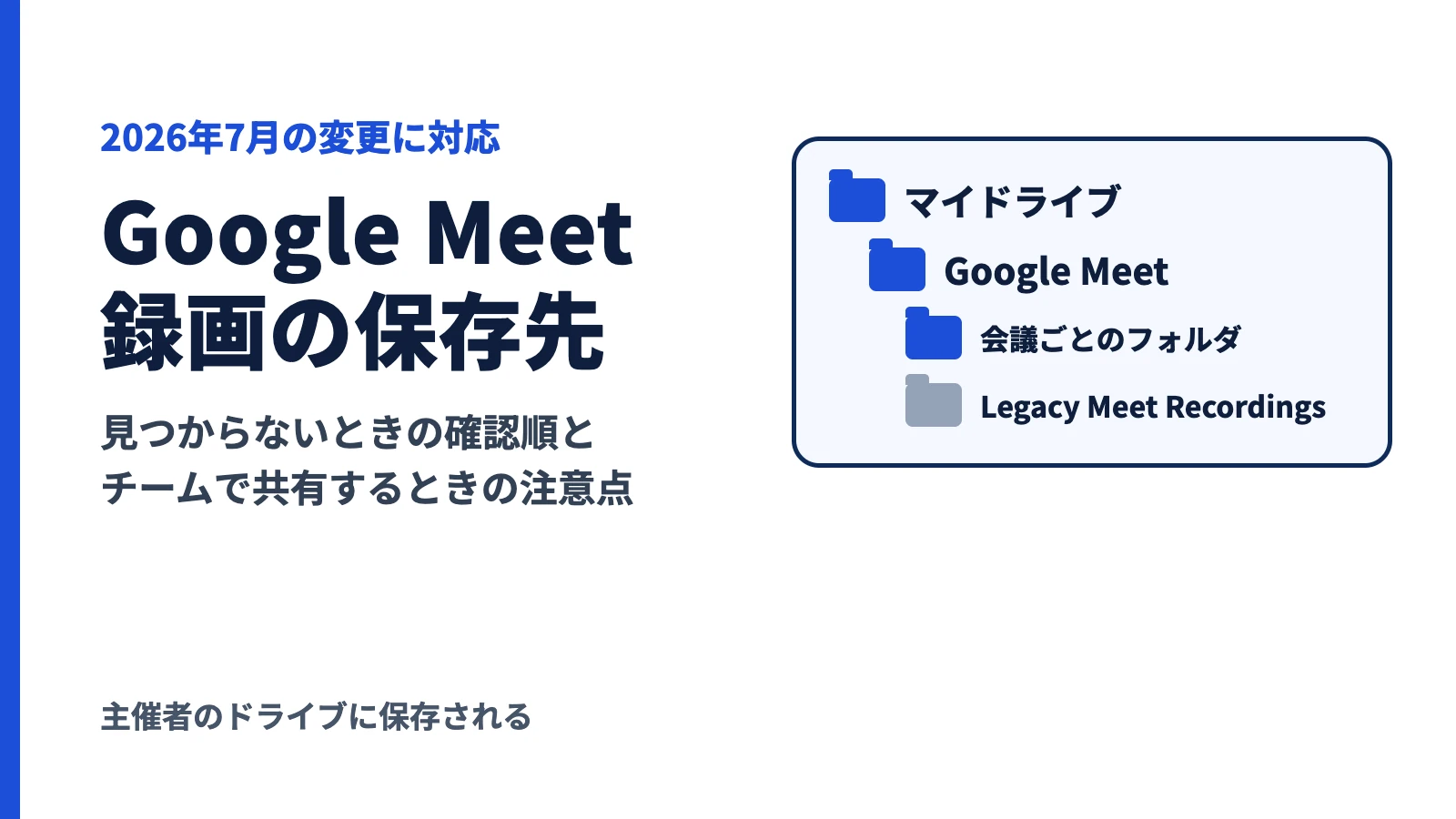 Google Meetの録画の保存先はどこ?見つからないときの確認順と共有の注意点