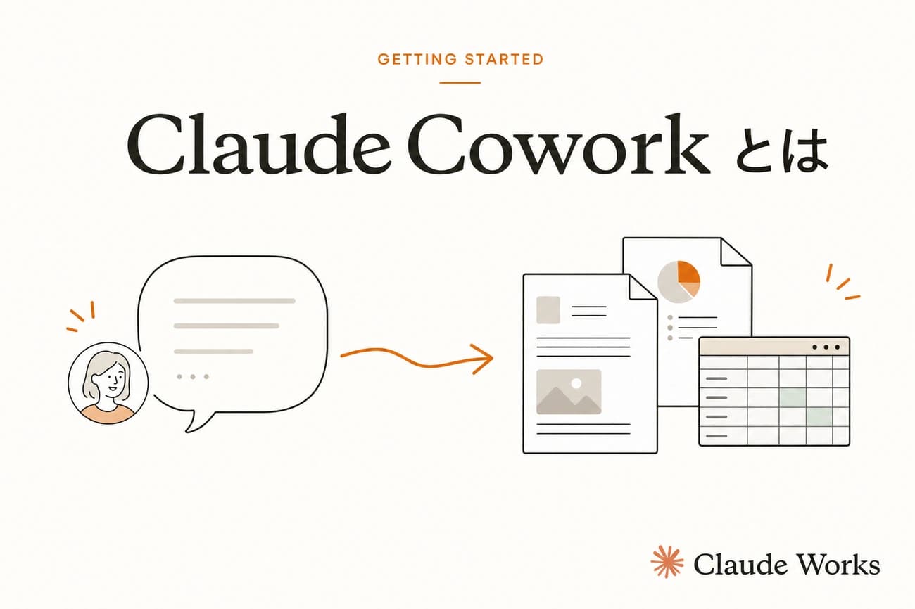 Claude Cowork とは|非エンジニアのための「話すだけで仕事が進むAI」入門ガイド
