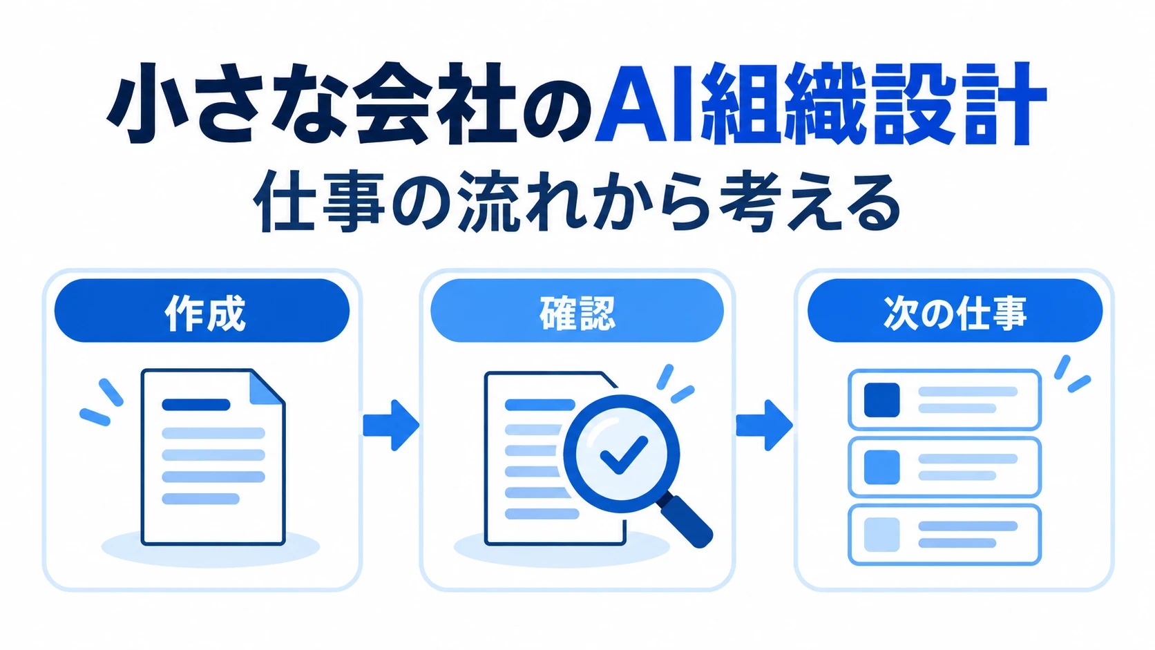 小さな会社のAI組織設計|工数と役割から人手不足を考える