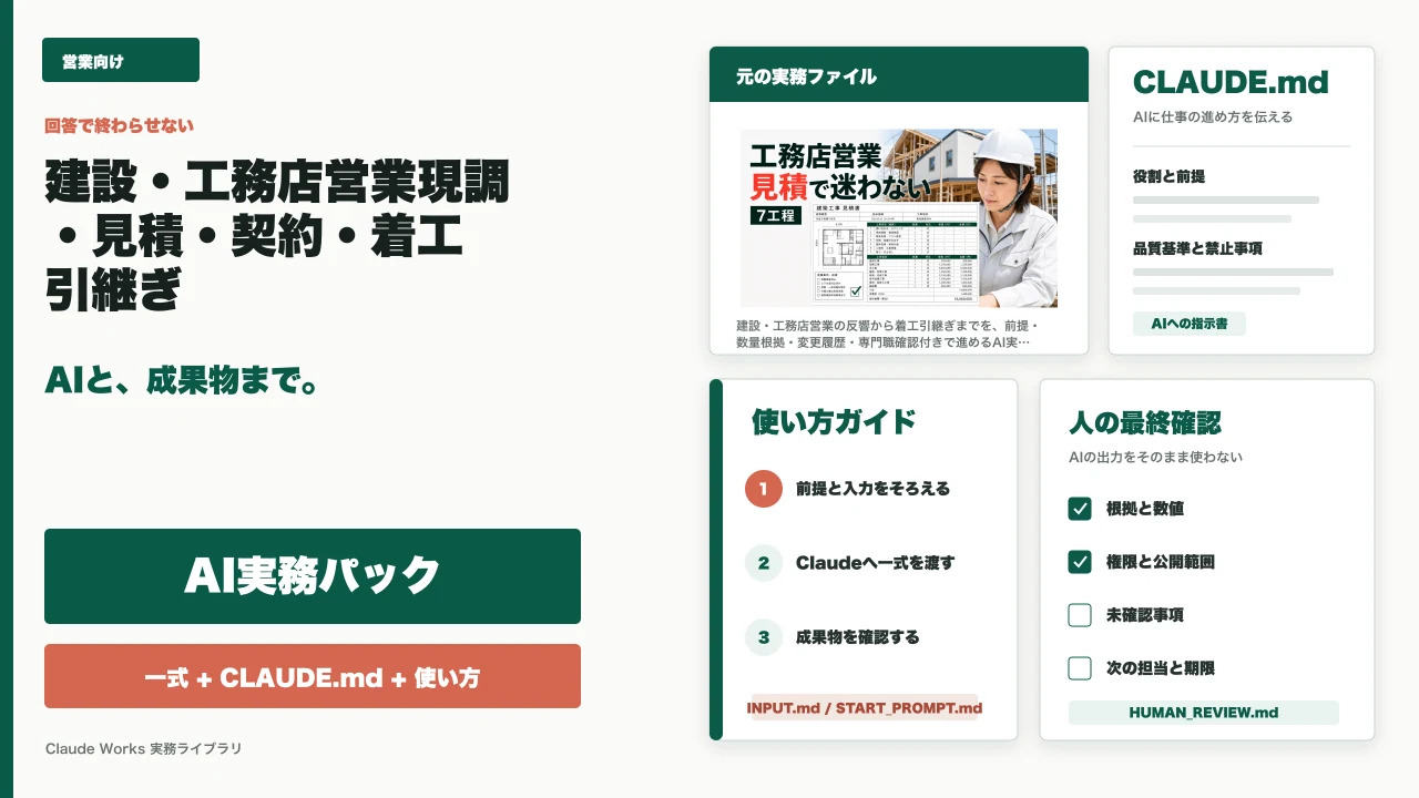 建設・工務店営業 現調・見積・契約・着工引継ぎ実務パック