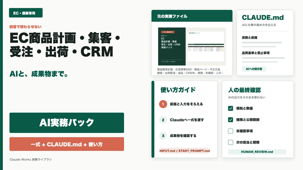EC 商品計画・集客・受注・出荷・CRM実務パック