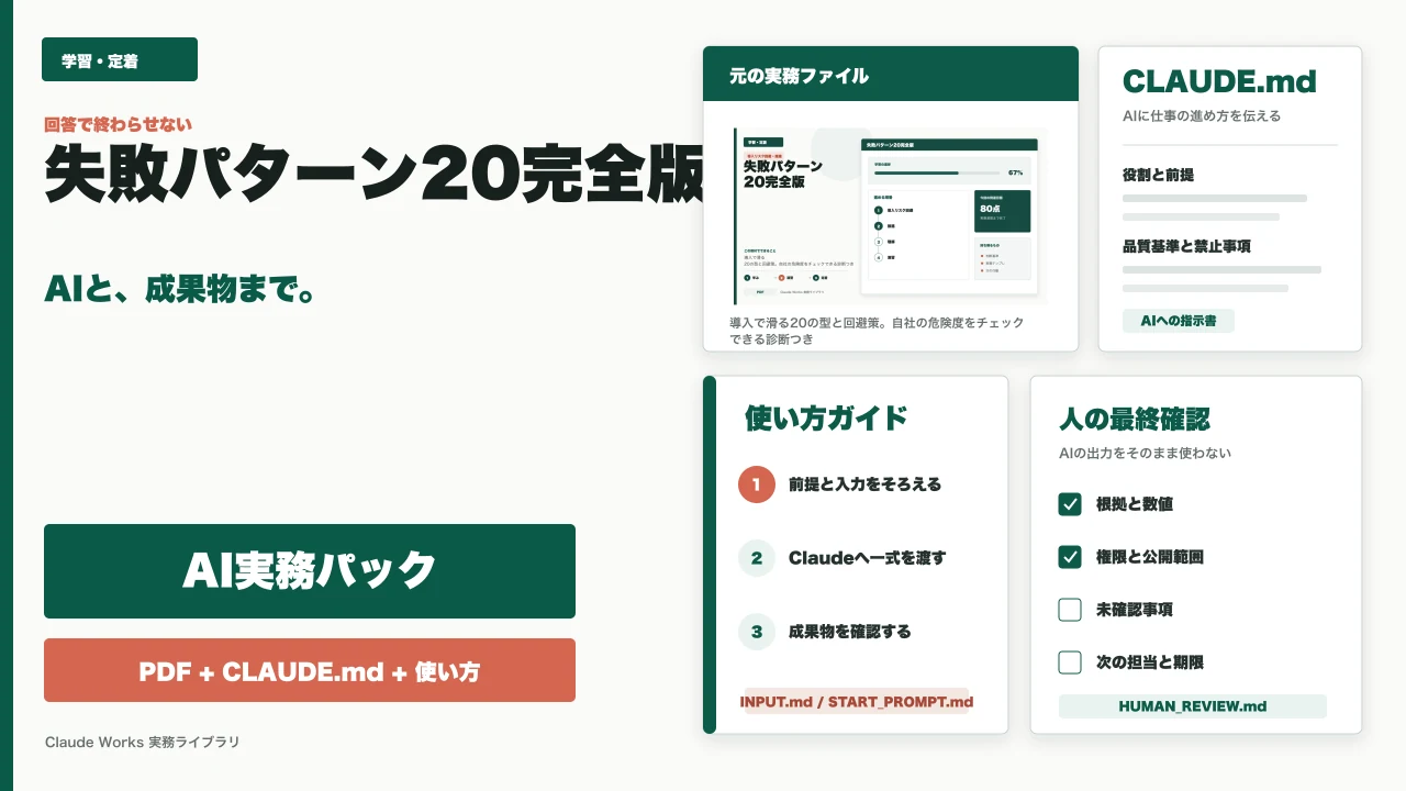 失敗パターン20完全版
