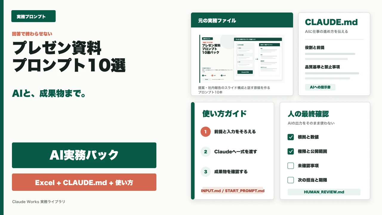 プレゼン資料プロンプト10選パック